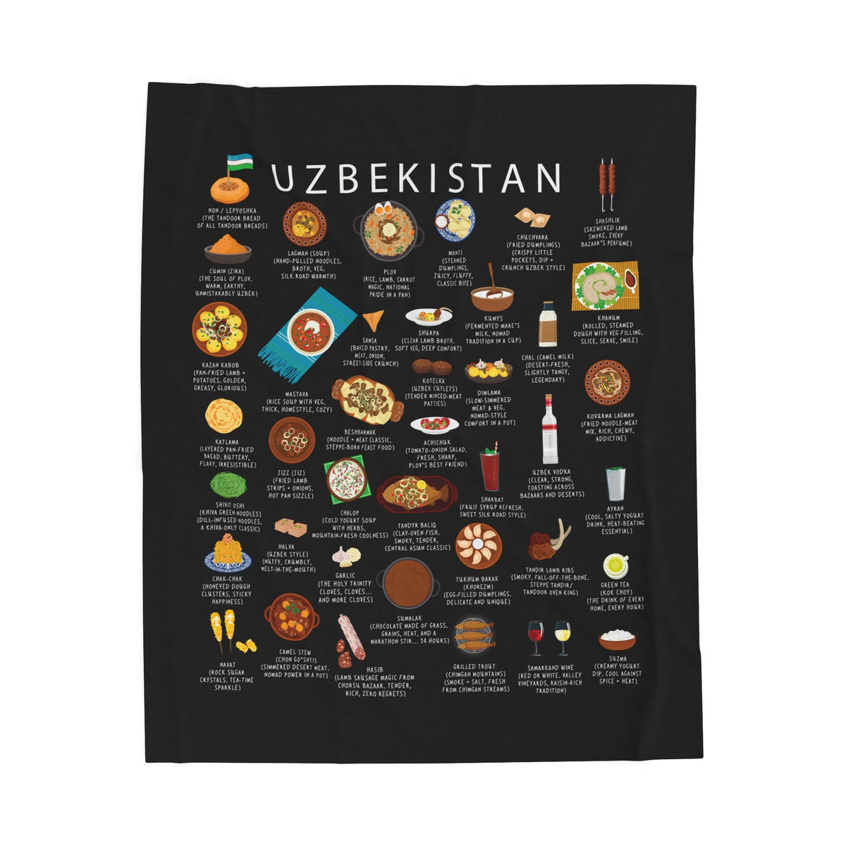 Uzbekistan Food Blanket | Uzbek Cuisine Throw | Plov | Manti Kitchen Décor  Alt Text
