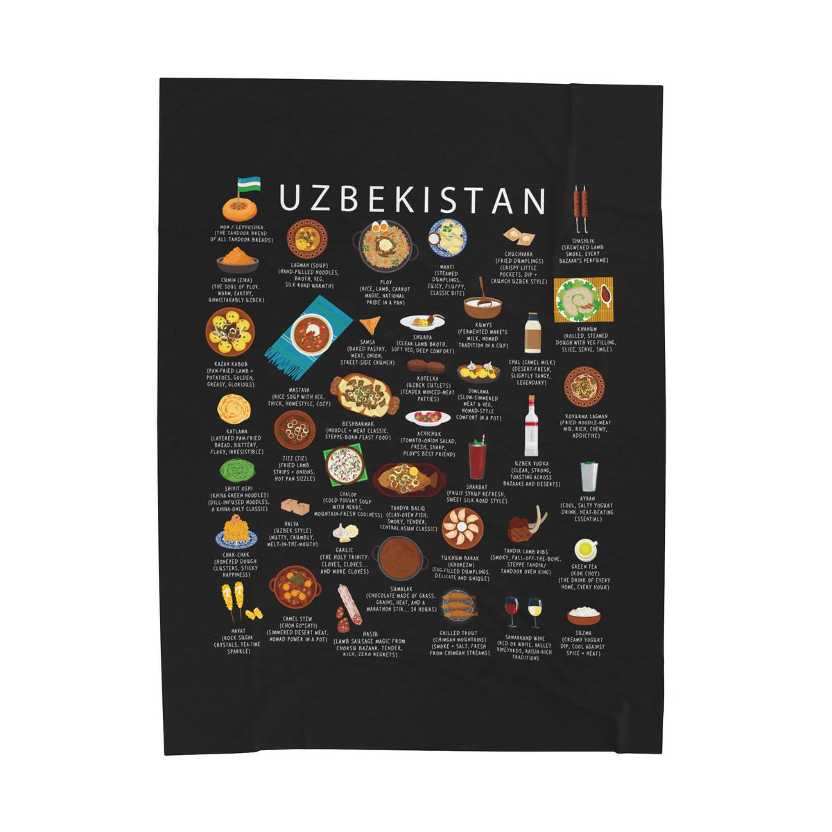 Uzbekistan Food Blanket | Uzbek Cuisine Throw | Plov | Manti Kitchen Décor  Alt Text