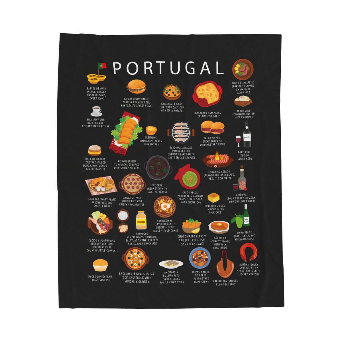 Portugal Food Blanket | Cozy Throw with Pastel de Nata Bacalhau Bifana | Portuguese Cuisine Gift for Expats and Foodies