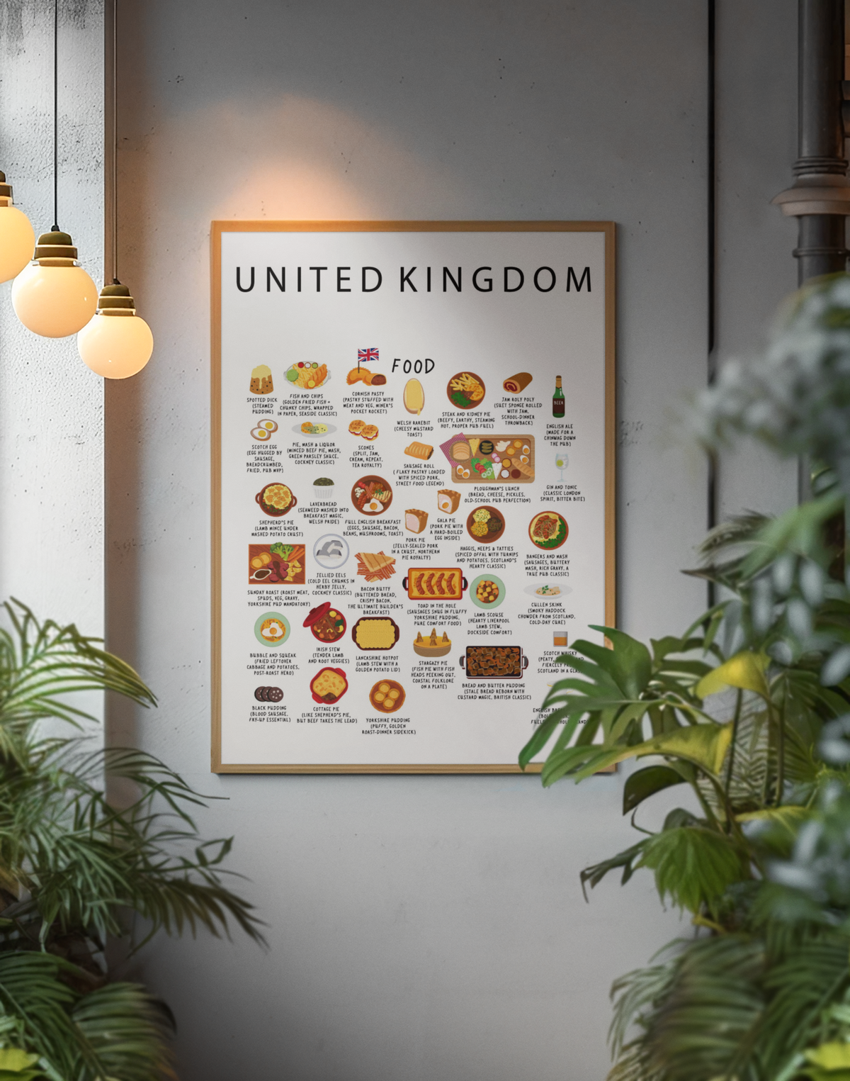 United Kingdom Food Poster White