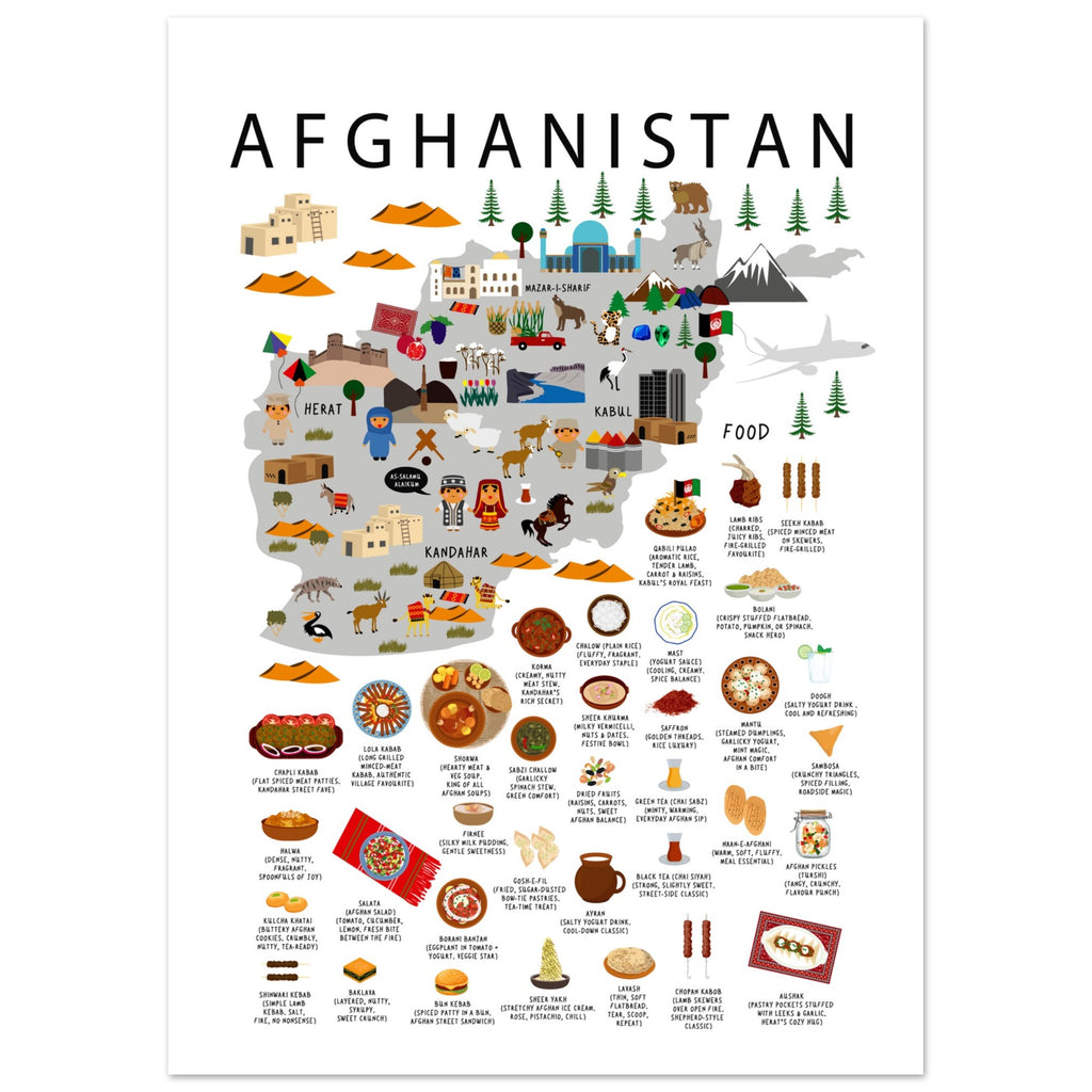 poster of Afghanistan with many illustrated landmarks and objects