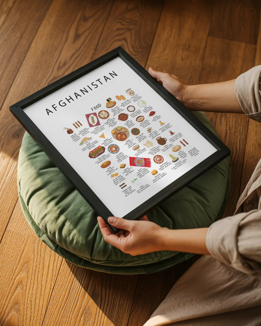 A framed Afghanistan food map poster held by a person sitting on a green cushion over a wooden floor.