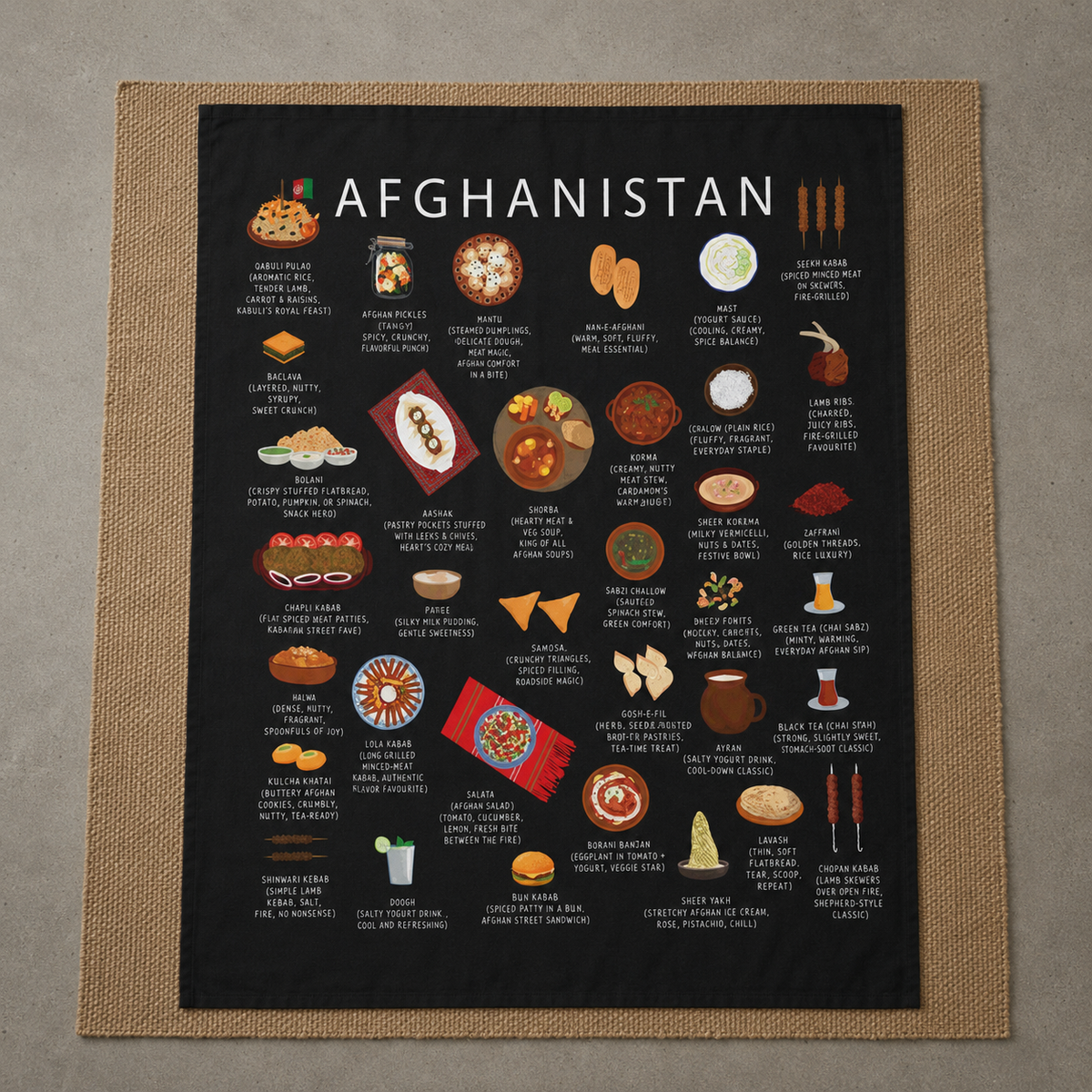 Afghanistan Food Blanket