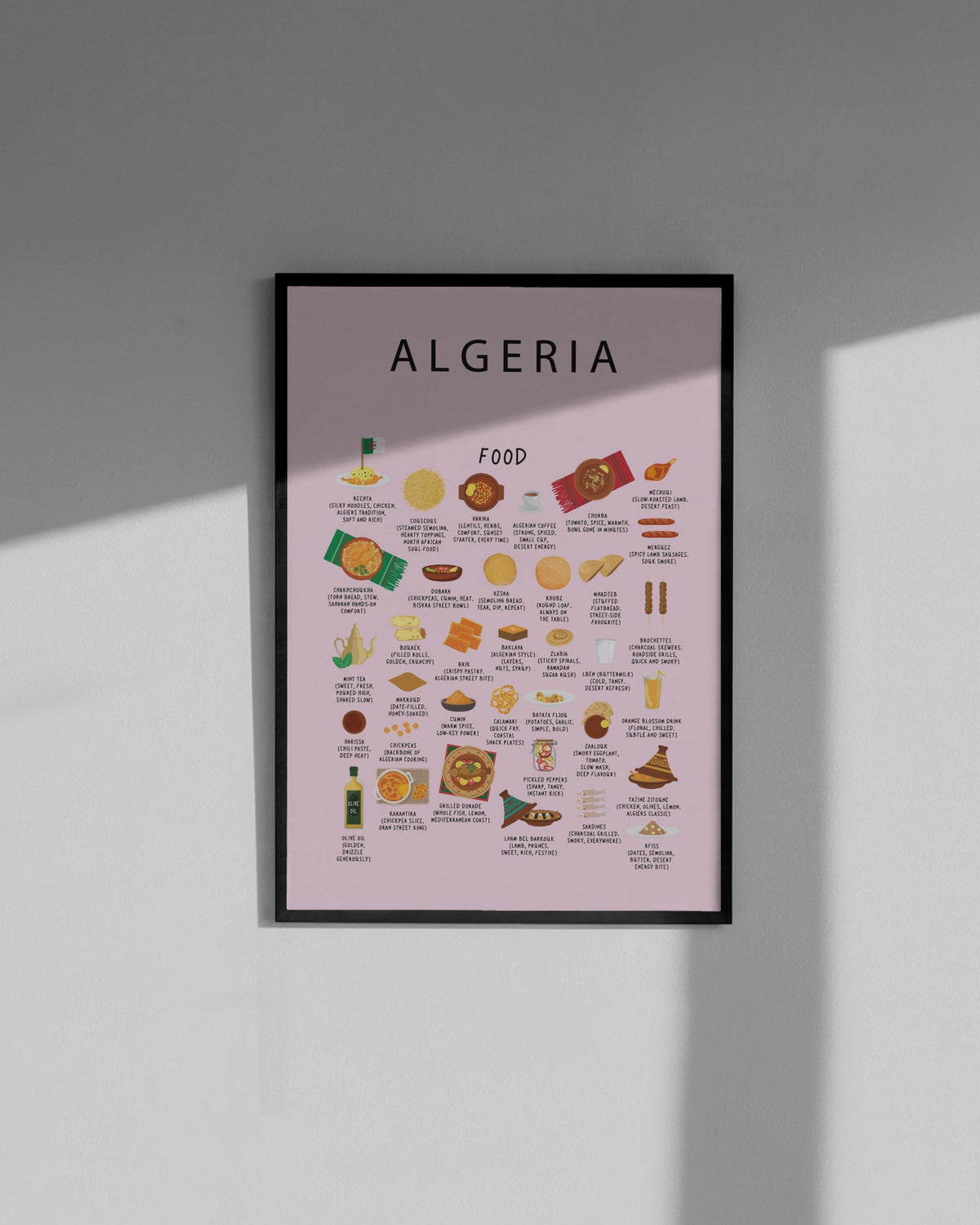 A framed poster titled 'ALGERIA' hanging on a gray wall, showing a stylized food-themed infographic with illustrations and labels on a pale pink background.