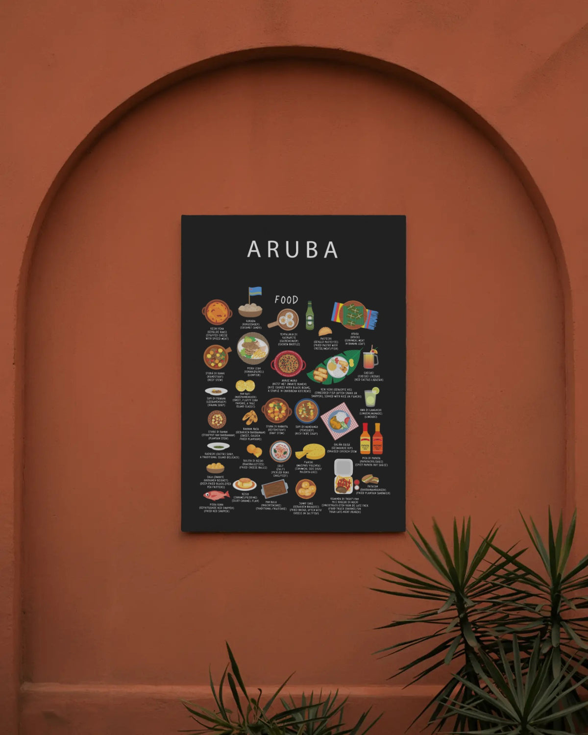 Aruba Food Poster Black