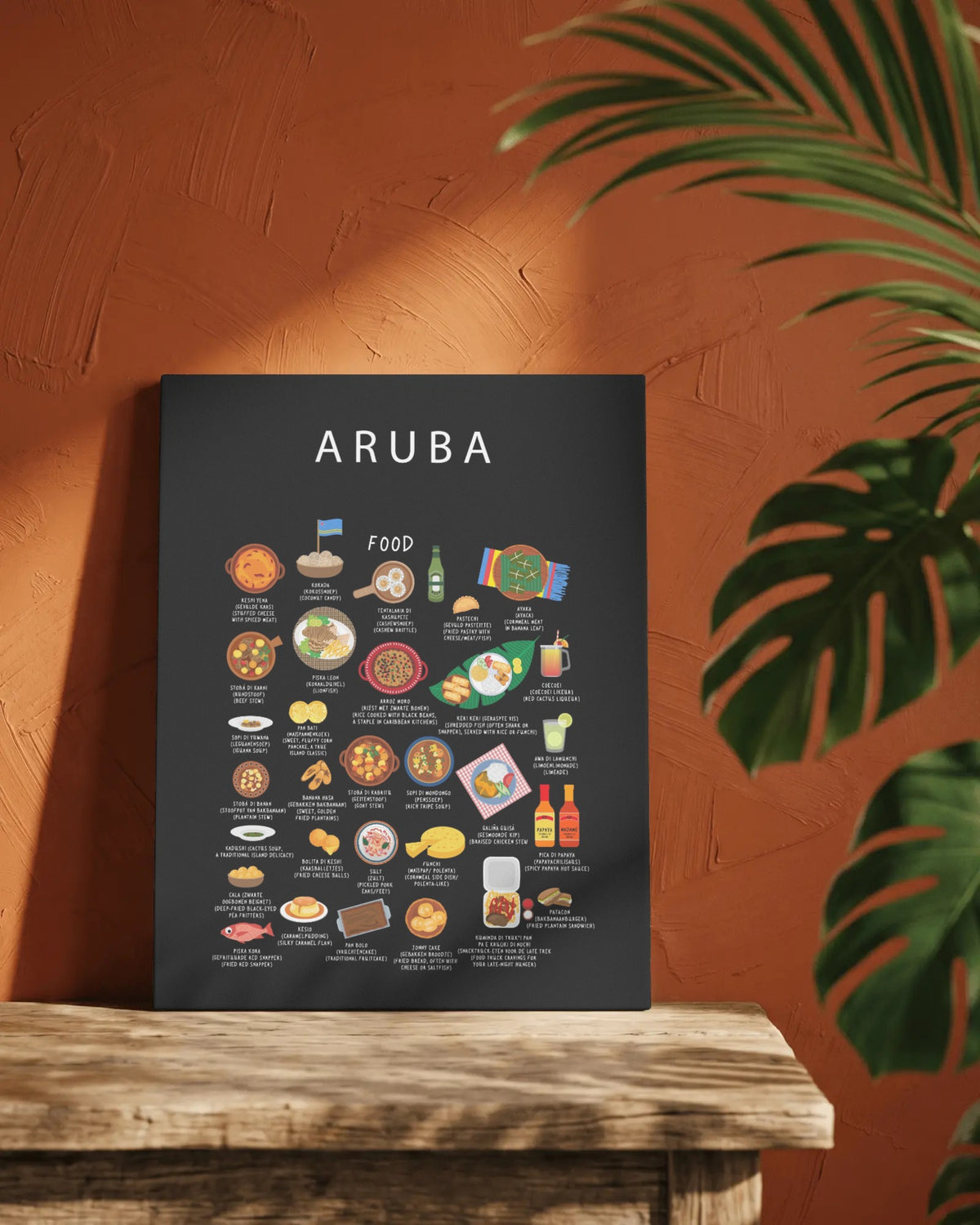 Aruba Food Poster Black
