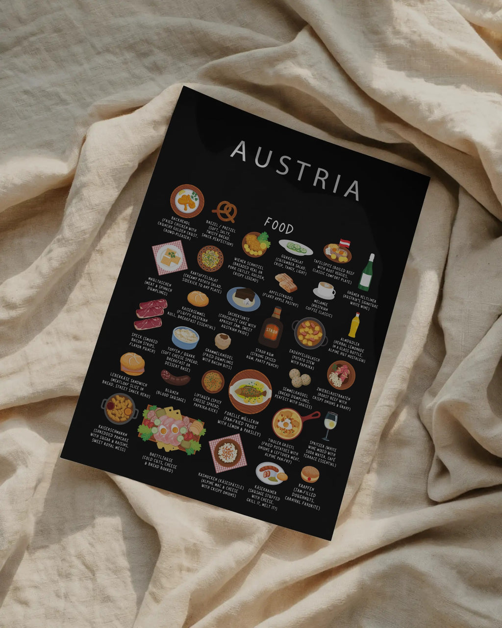 Austria Food Poster Black