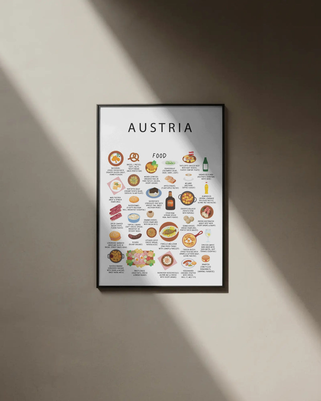 Austria Food Poster White