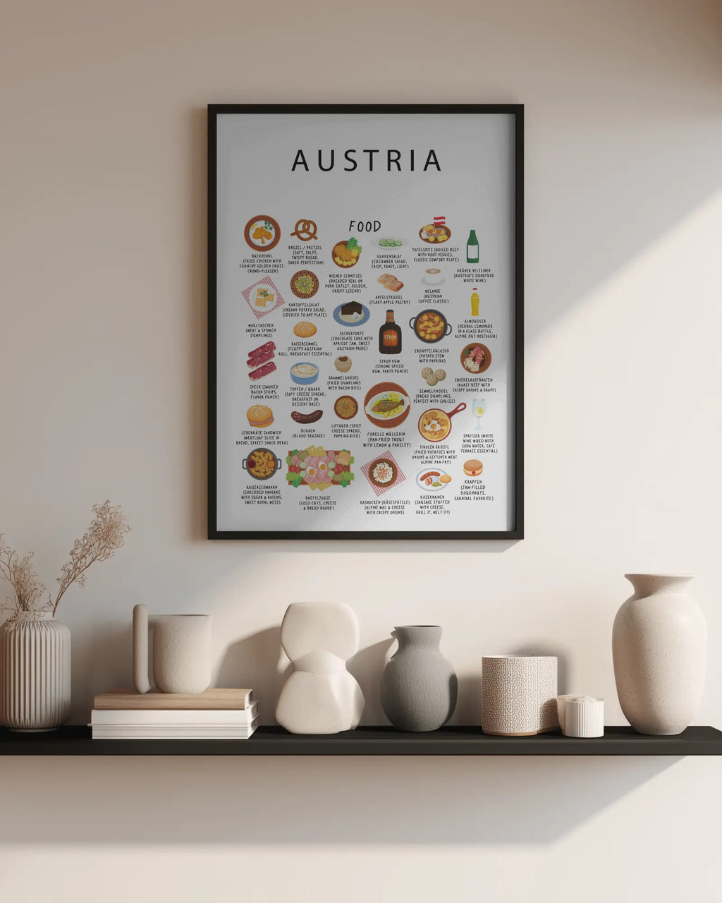 Austria Food Poster White