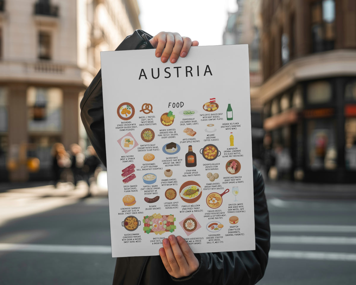 Austria Food Poster White