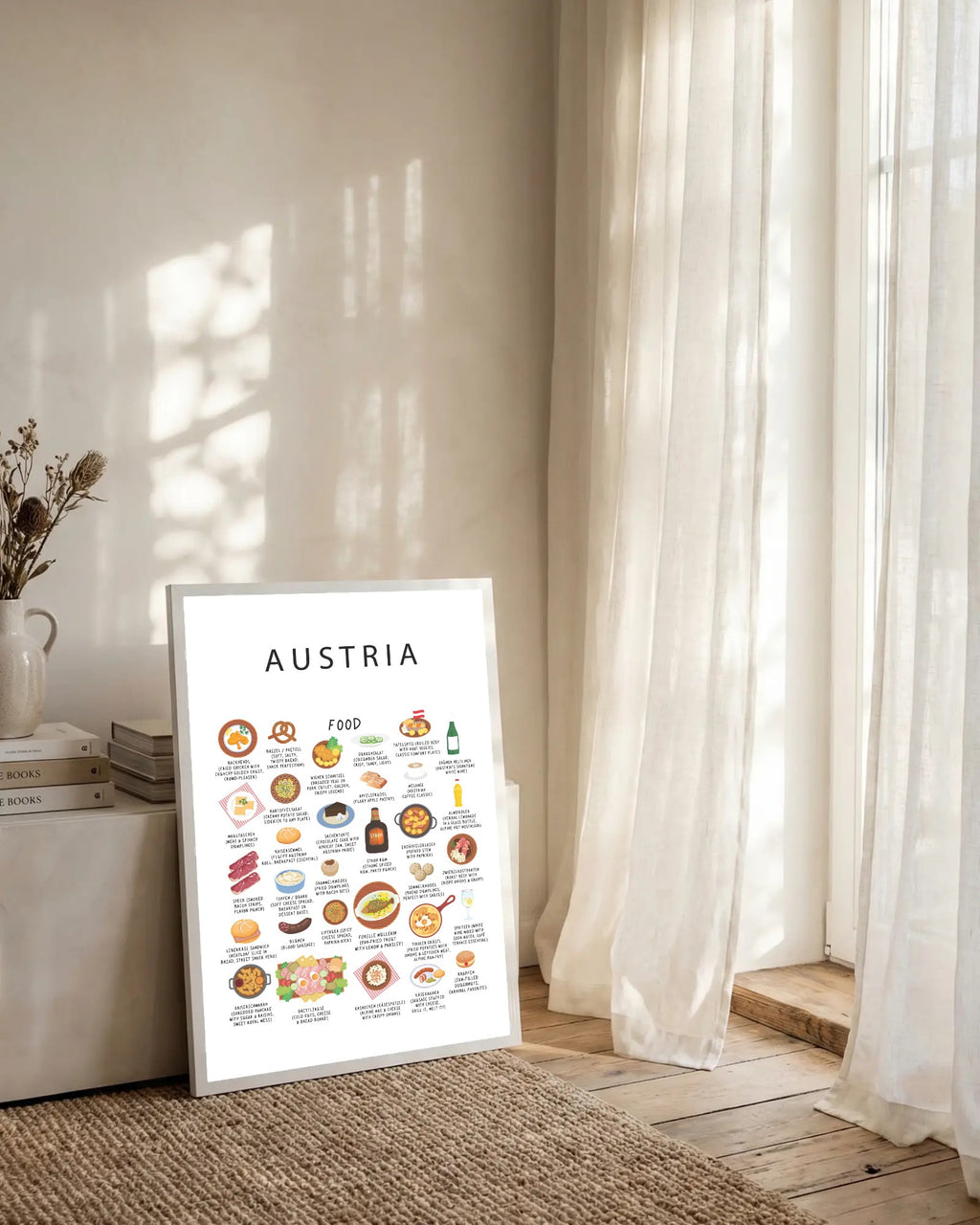 Austria Food Poster White