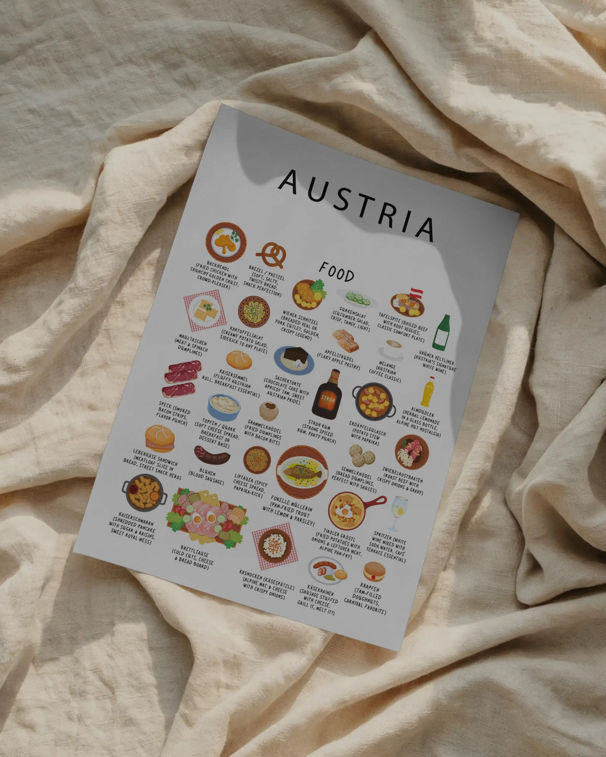 Austria Food Poster White