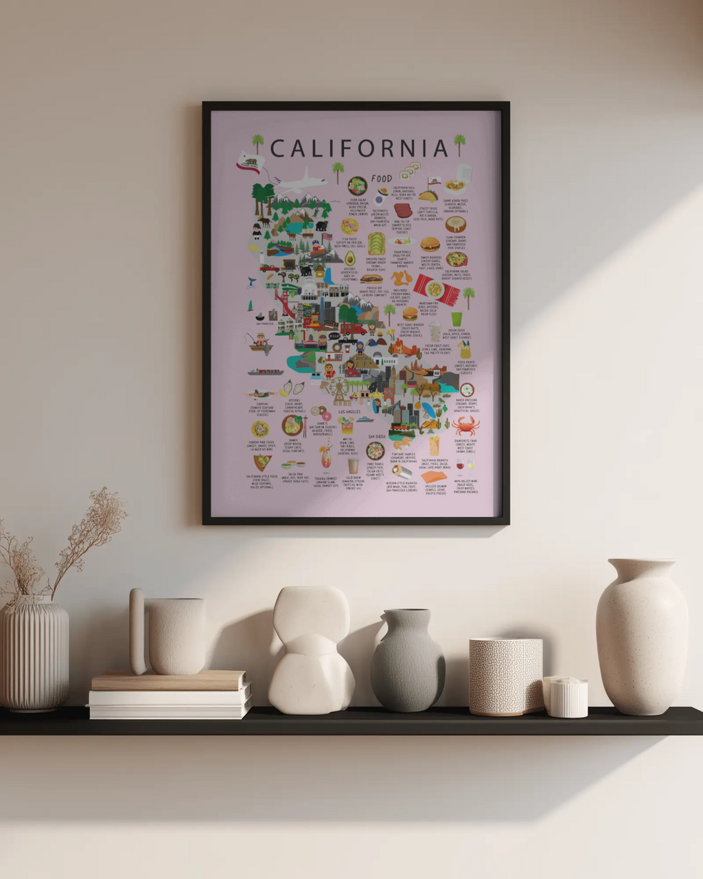 California Kids Map Poster – Landmarks, Food & Culture Educational Art