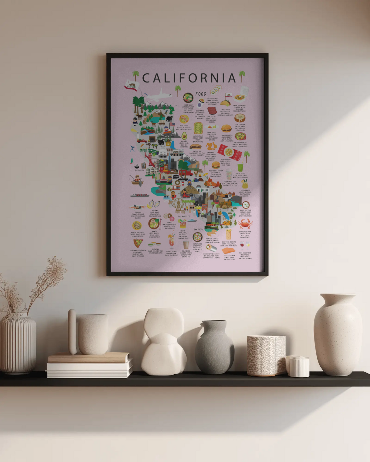California Kids Map Poster – Landmarks, Food & Culture Educational Art