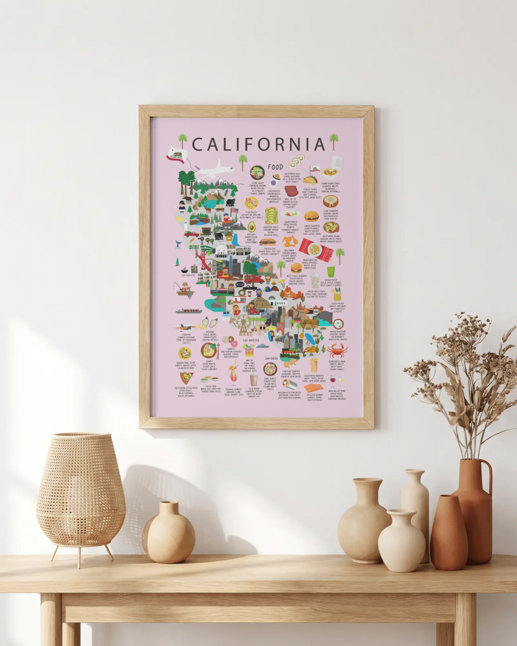 California Kids Map Poster – Landmarks, Food & Culture Educational Art