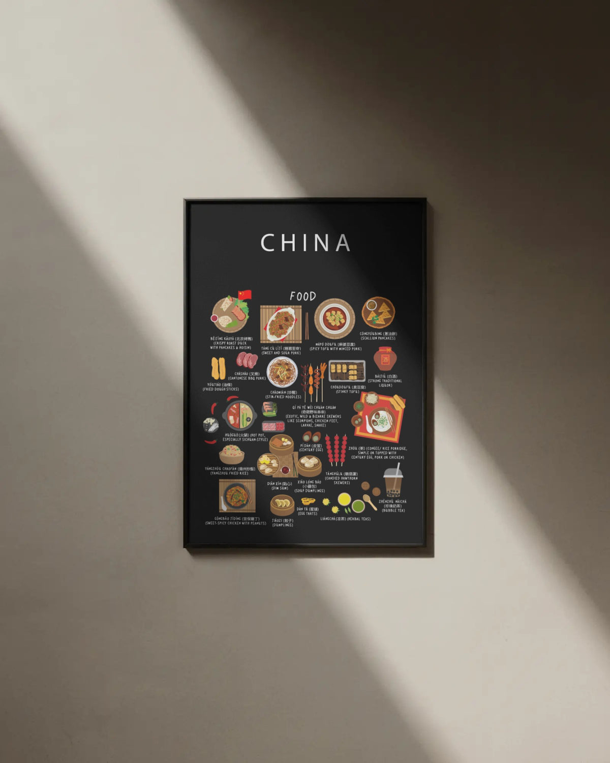 A black framed China food poster featuring illustrated dishes hanging on a beige wall in soft diagonal sunlight and shadow.