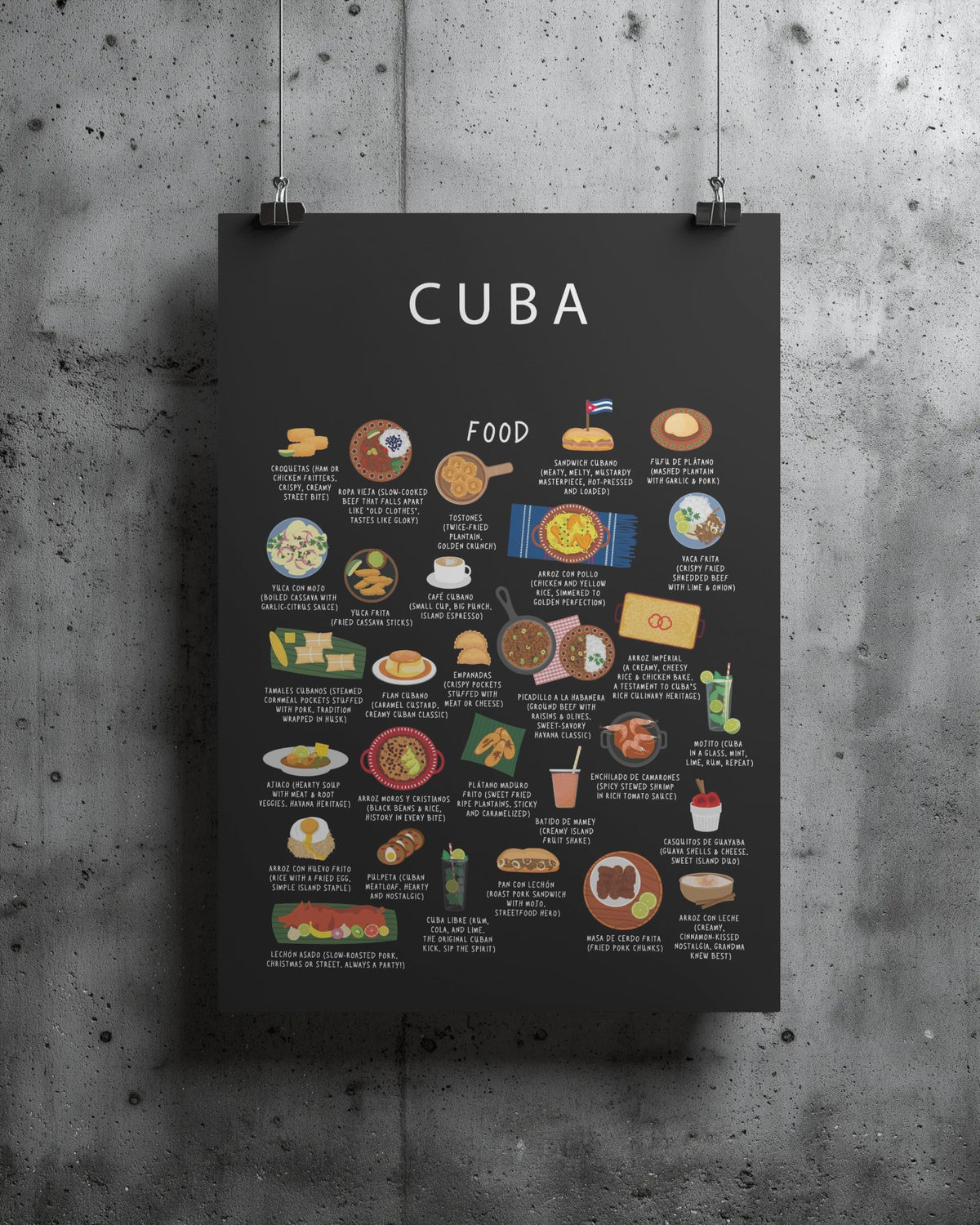 A black Cuba food poster illustrated with traditional dishes hangs with two metal clips against a textured grey concrete wall.