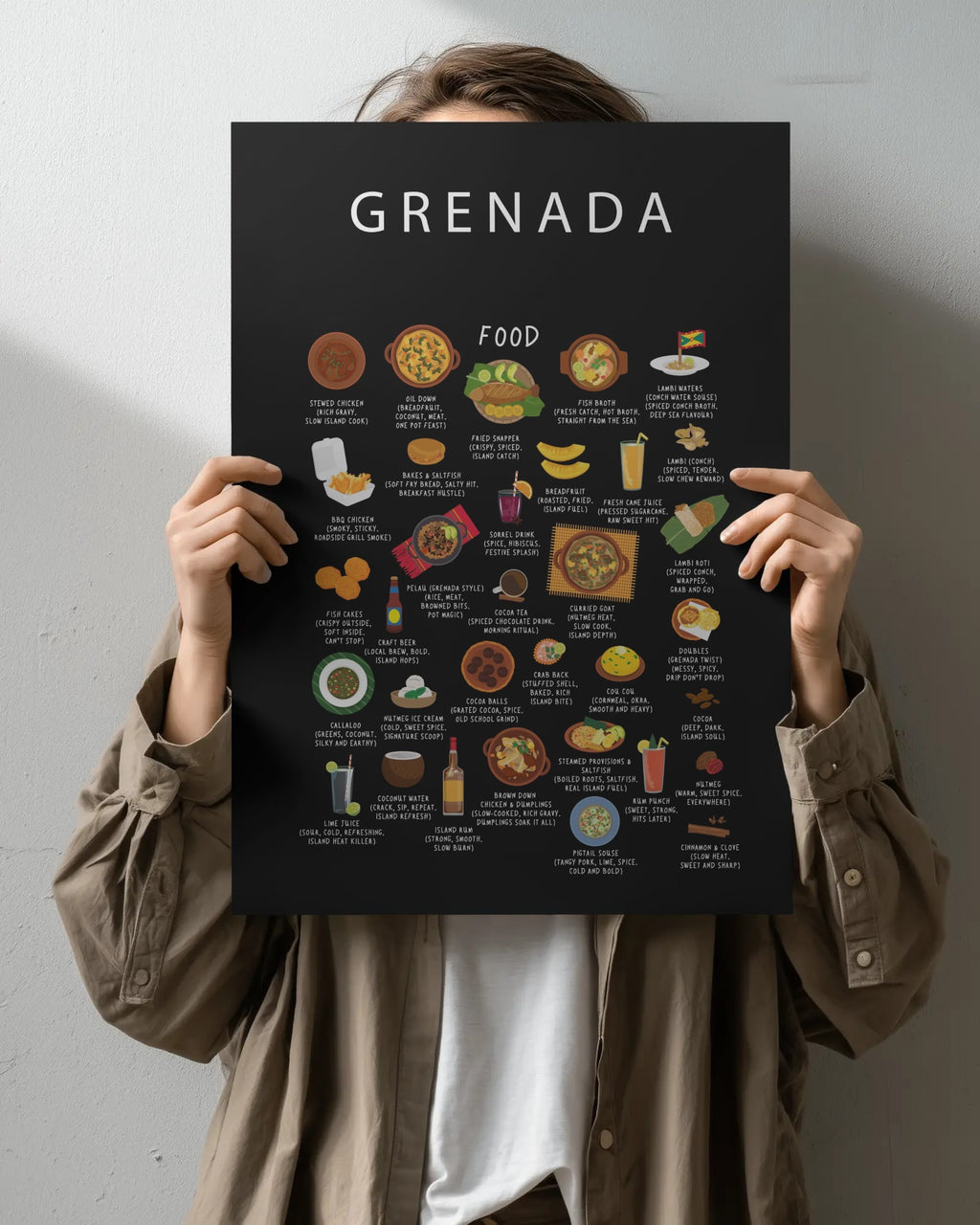 A person in an olive shirt holds a black Grenada food poster with illustrated traditional dishes in front of their face against a neutral wall.