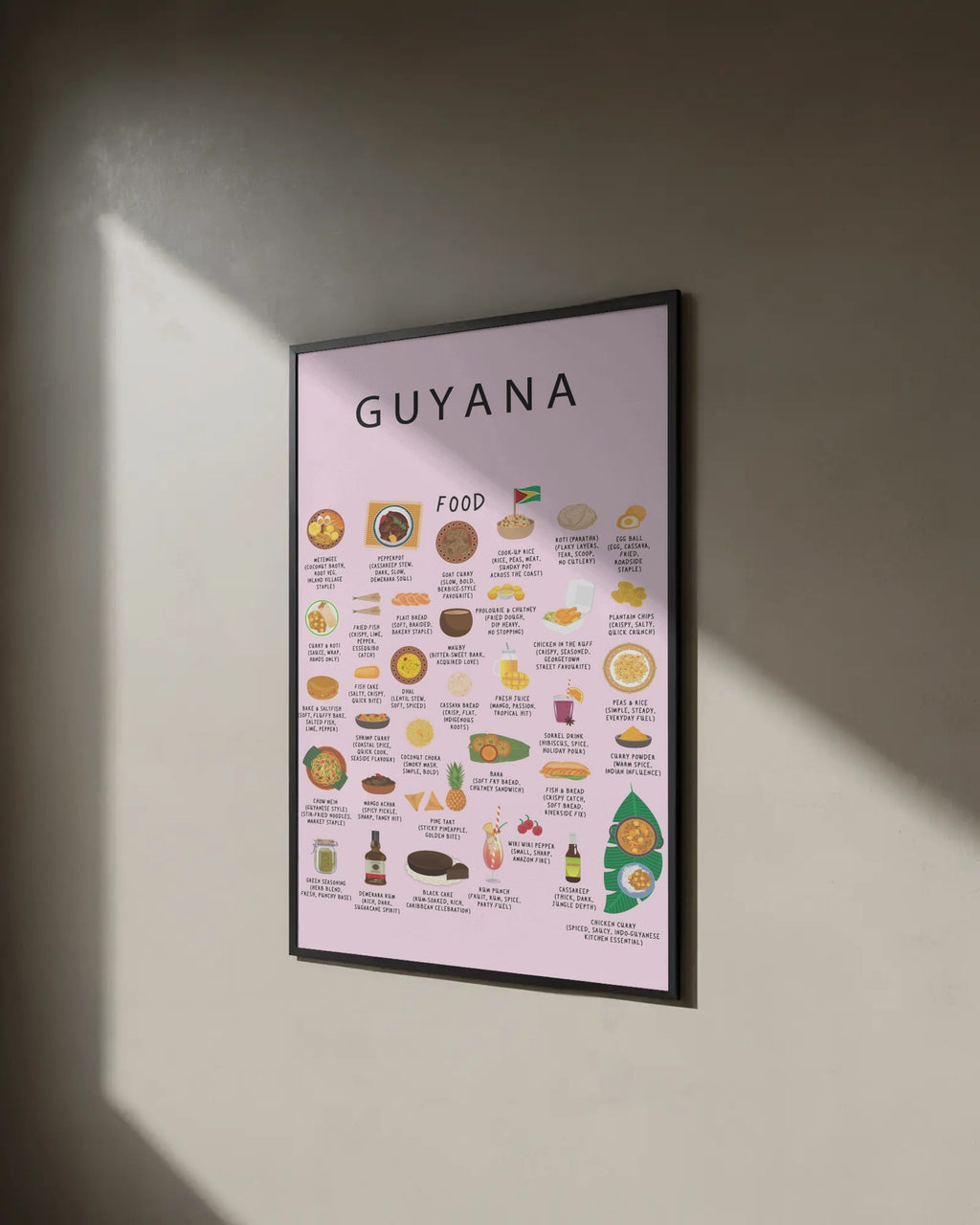 Guyana Food Poster Pink