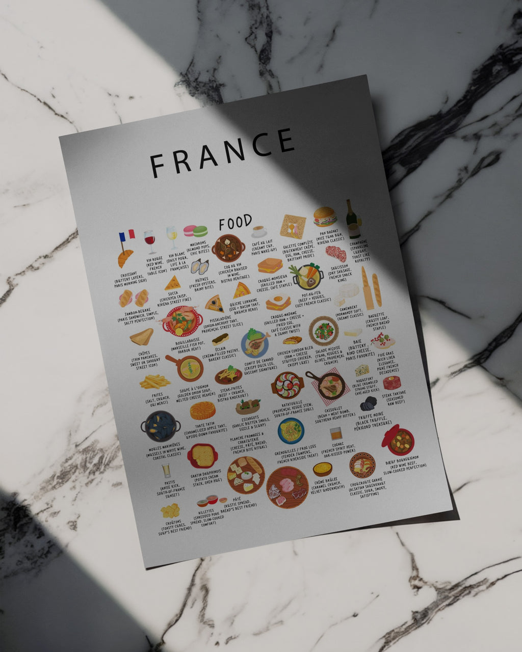 A white France food poster featuring illustrated dishes and drinks, displayed on a grey and white veined marble surface with cast shadows.