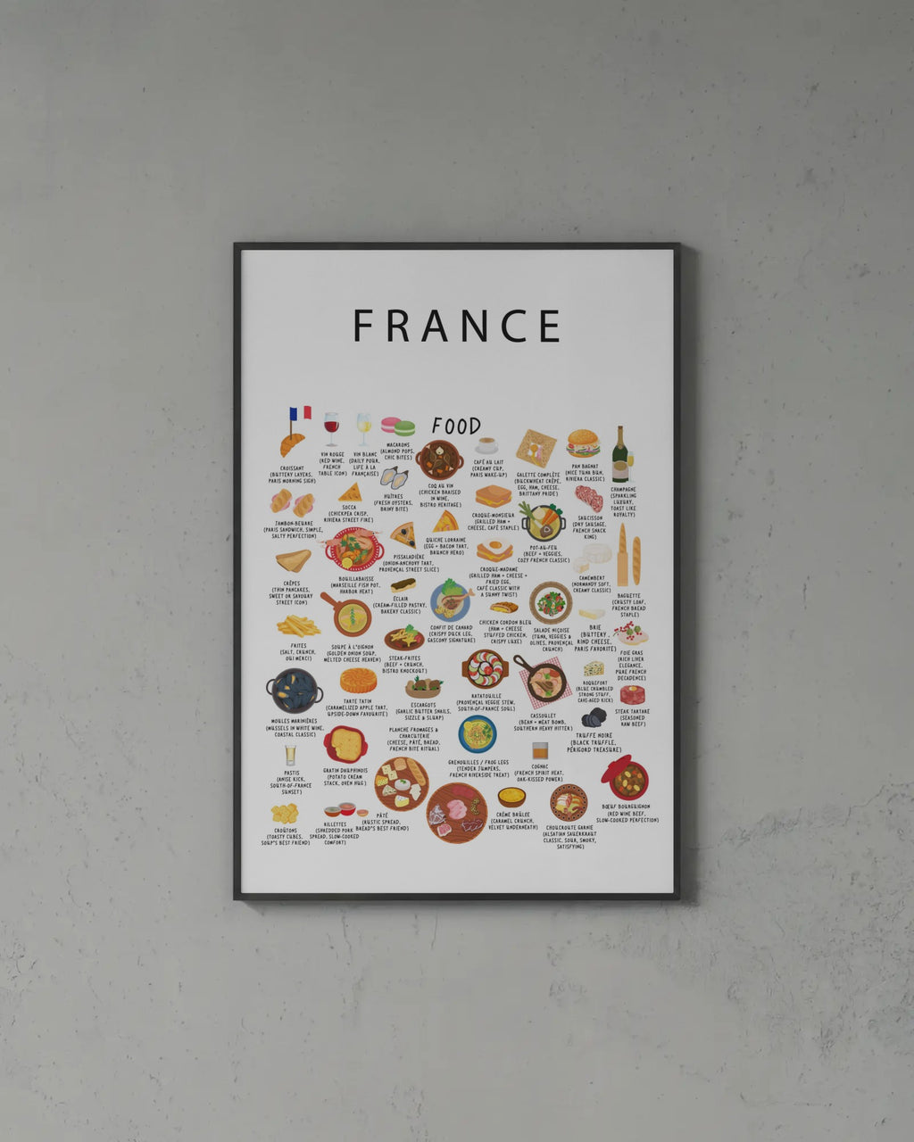 A white France food poster in a black frame with illustrations of traditional dishes, hanging against a textured grey wall.