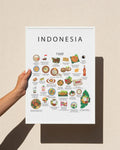 A hand holds a white framed Indonesian food poster against a textured beige wall, casting a distinct shadow in bright sunlight.