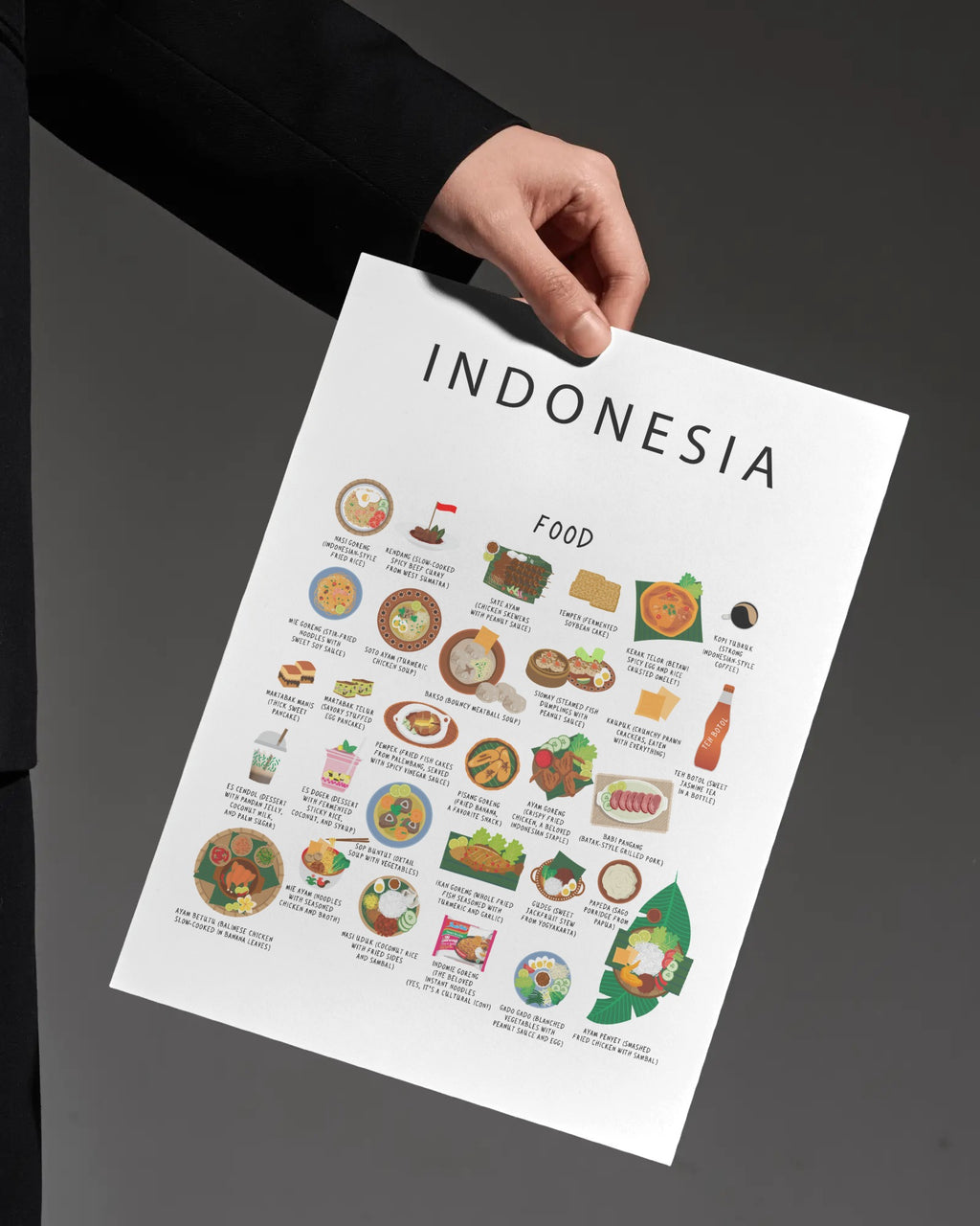 A hand in a black suit holds an unframed white Indonesia food poster featuring various illustrated dishes against a dark grey background.