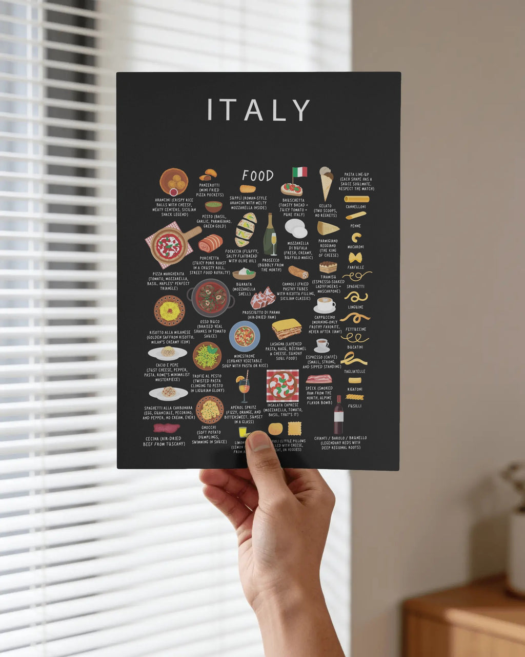A hand holds up a black Italy food poster featuring illustrated traditional dishes and pasta types, in front of white window blinds.
