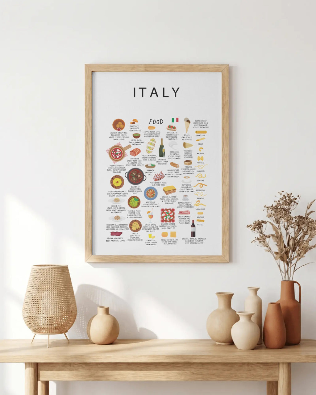 Italy Food Poster White