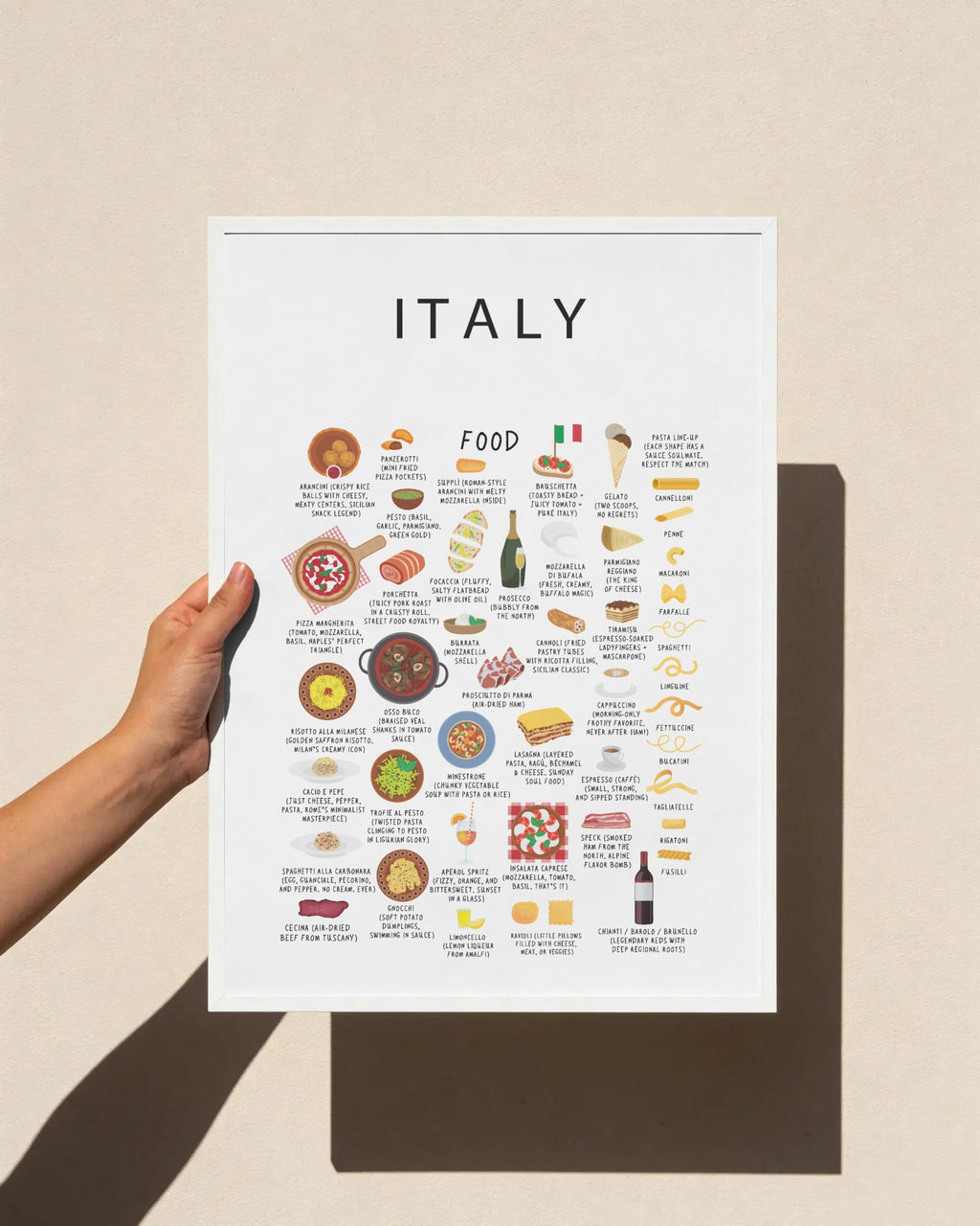 Italy Food Poster White