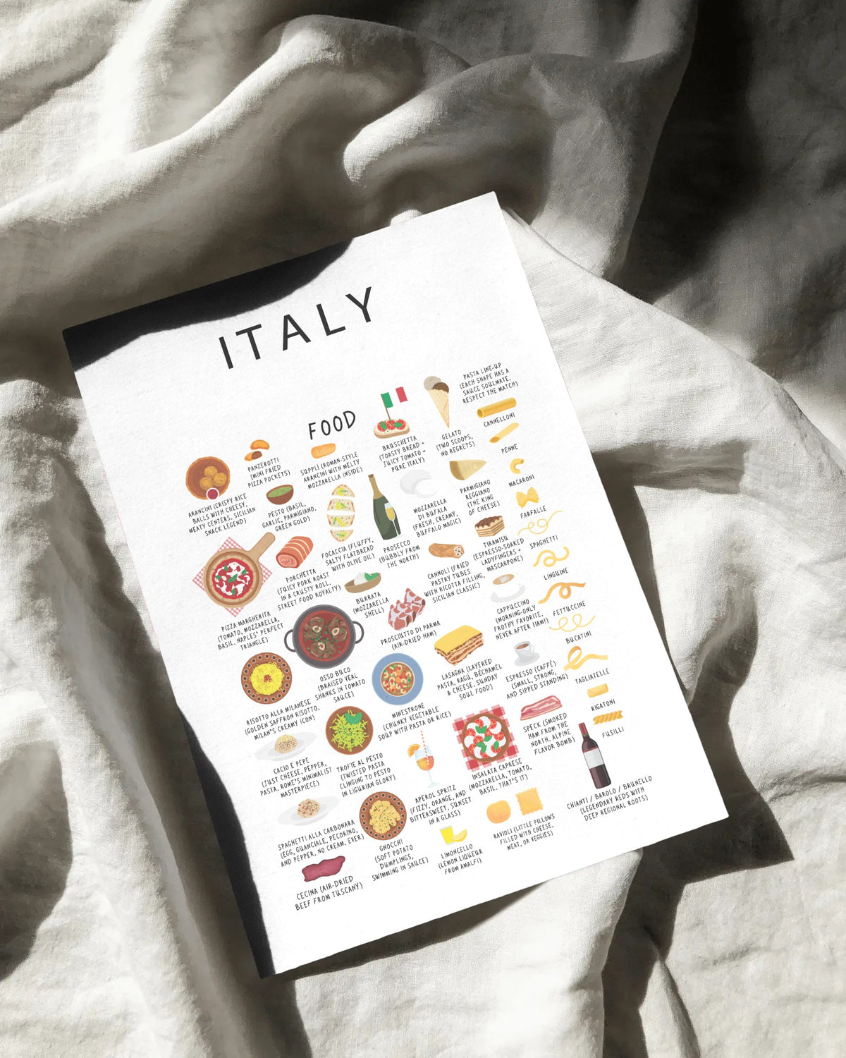 Italy Food Poster White