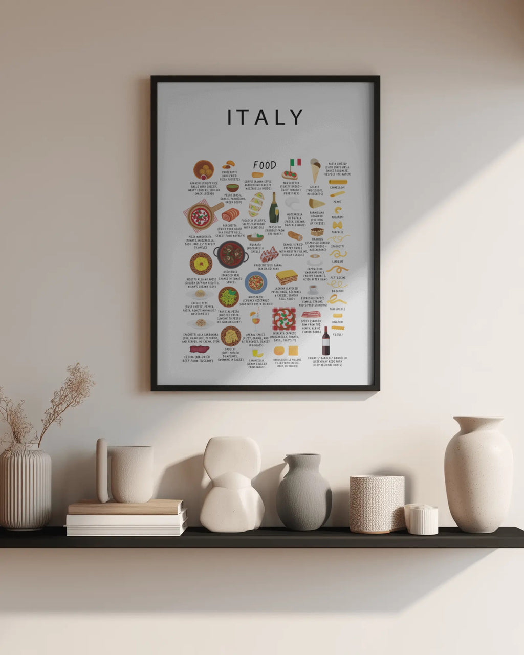 Italy Food Poster White