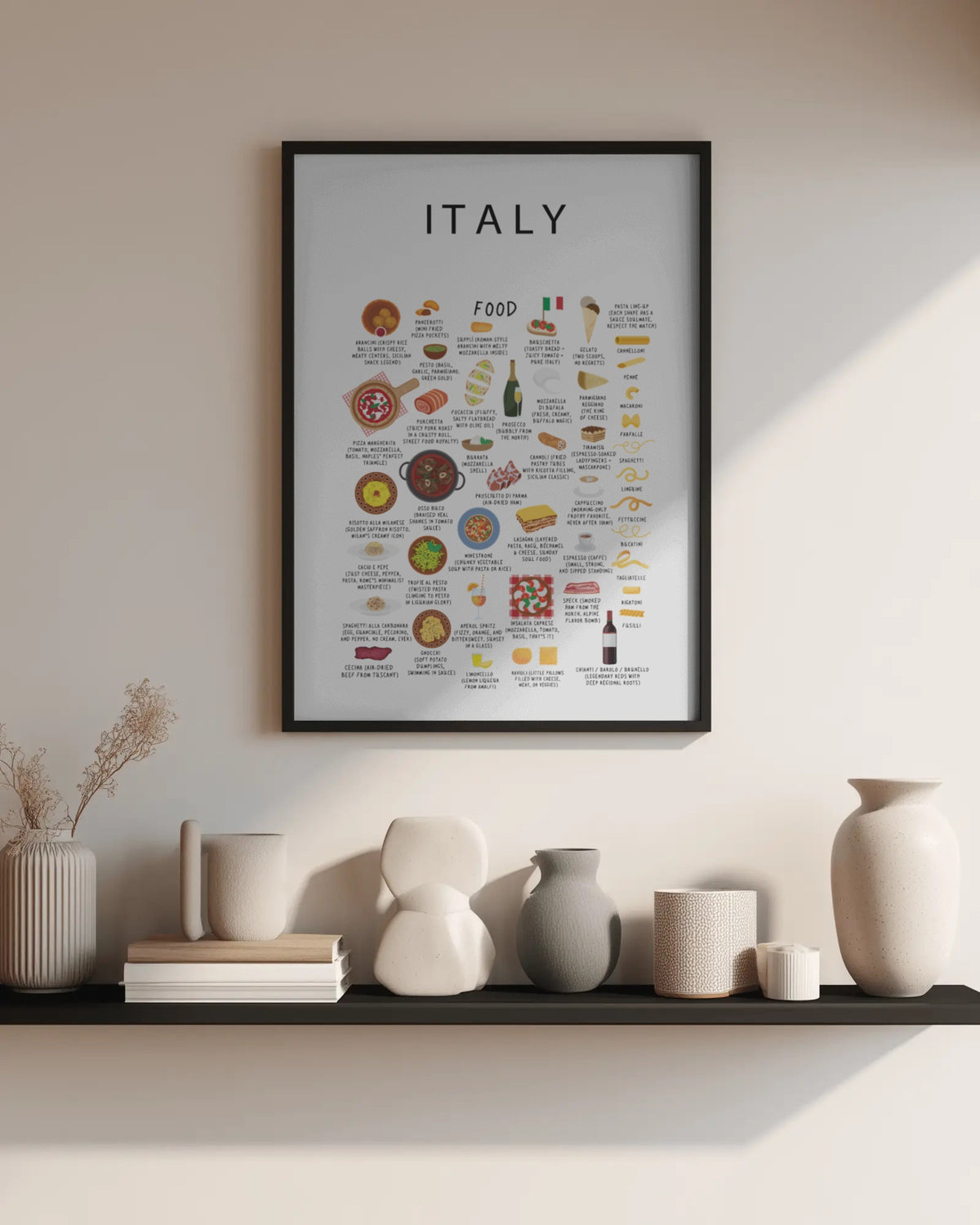 Italy Food Poster White