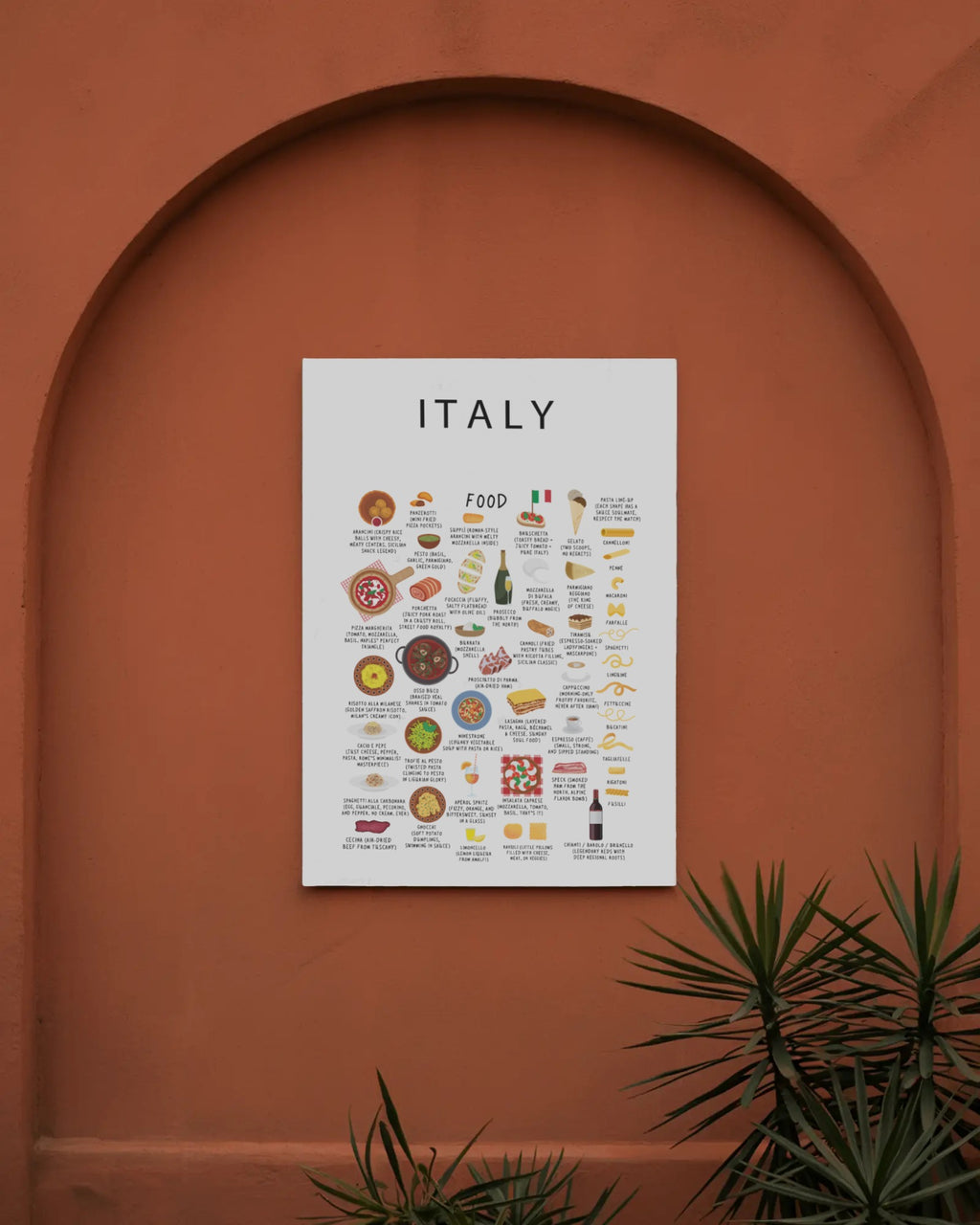 Italy Food Poster White