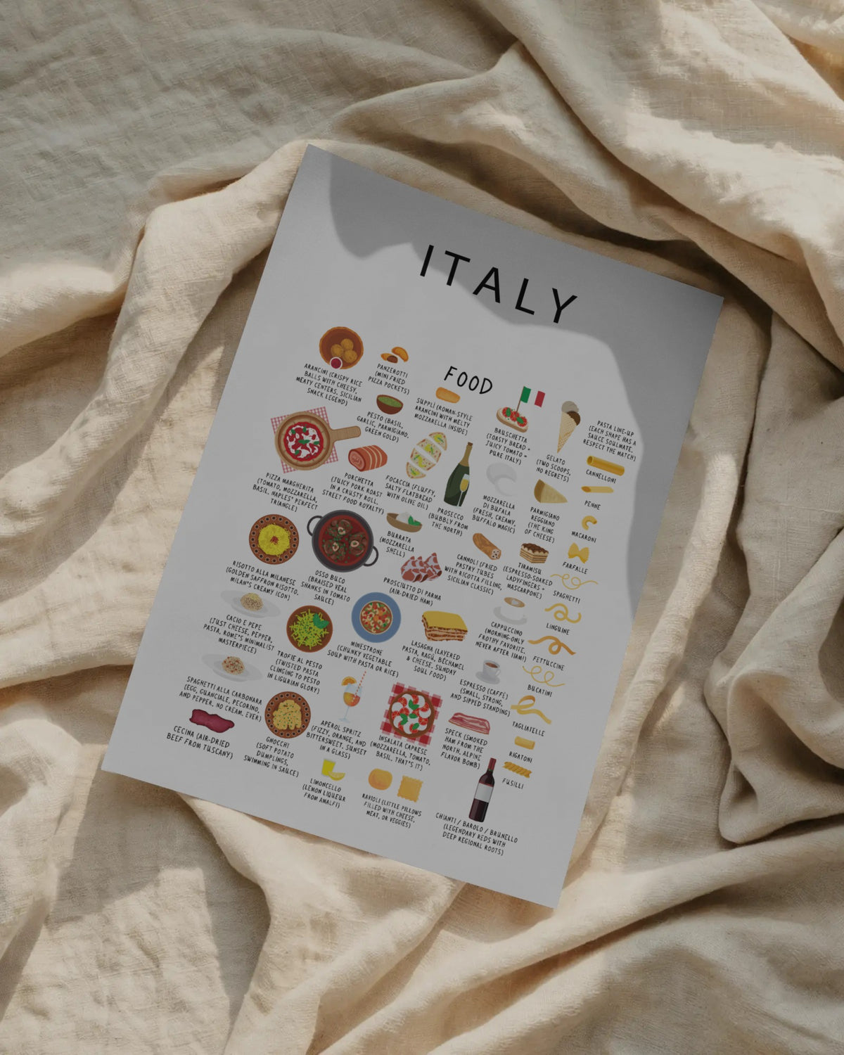Italy Food Poster White