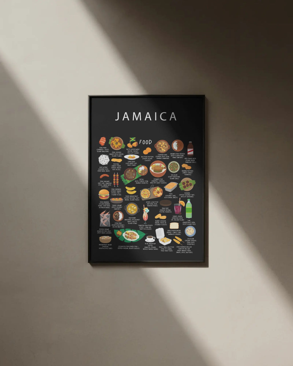 Jamaica Food Poster Black