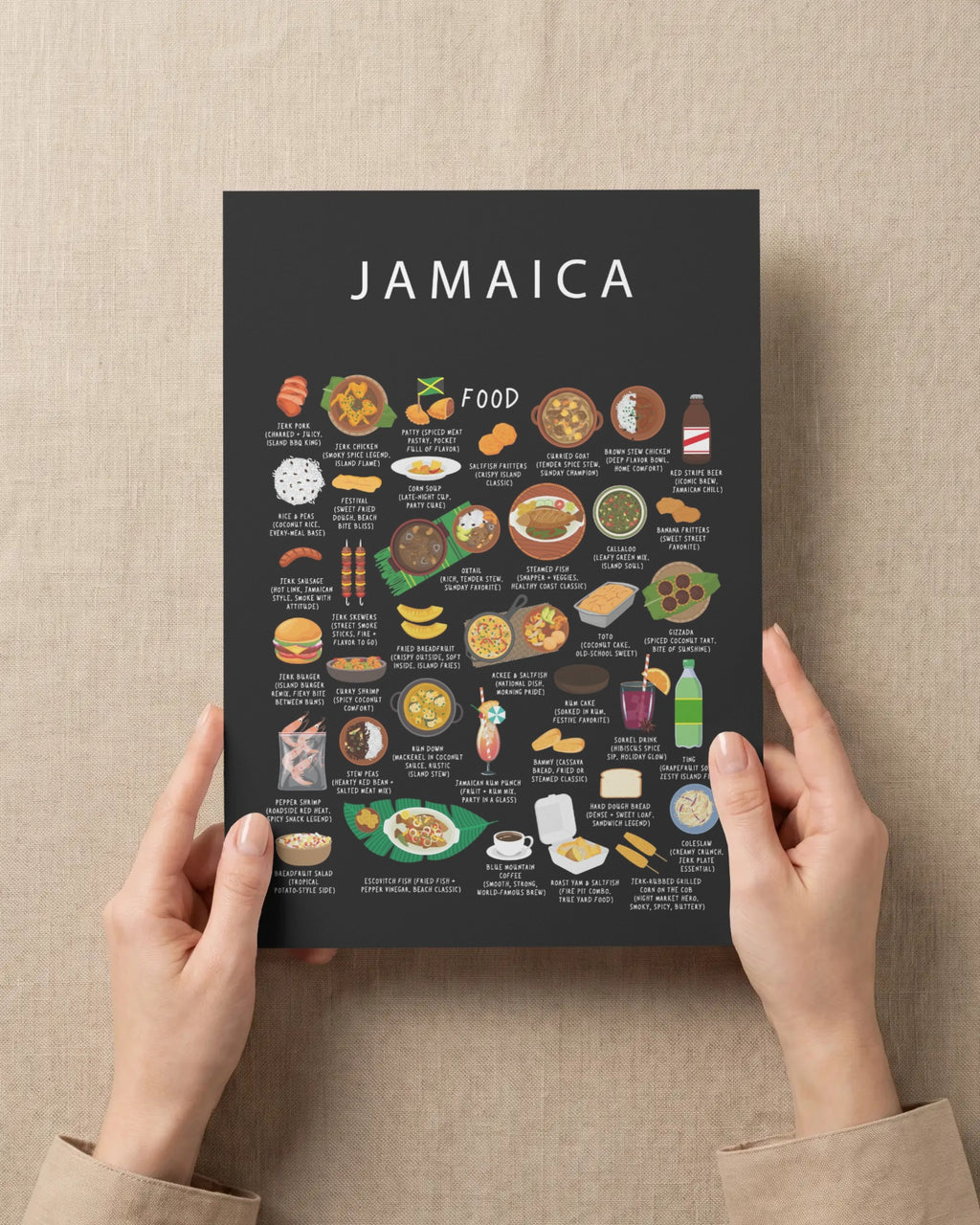 Jamaica Food Poster Black