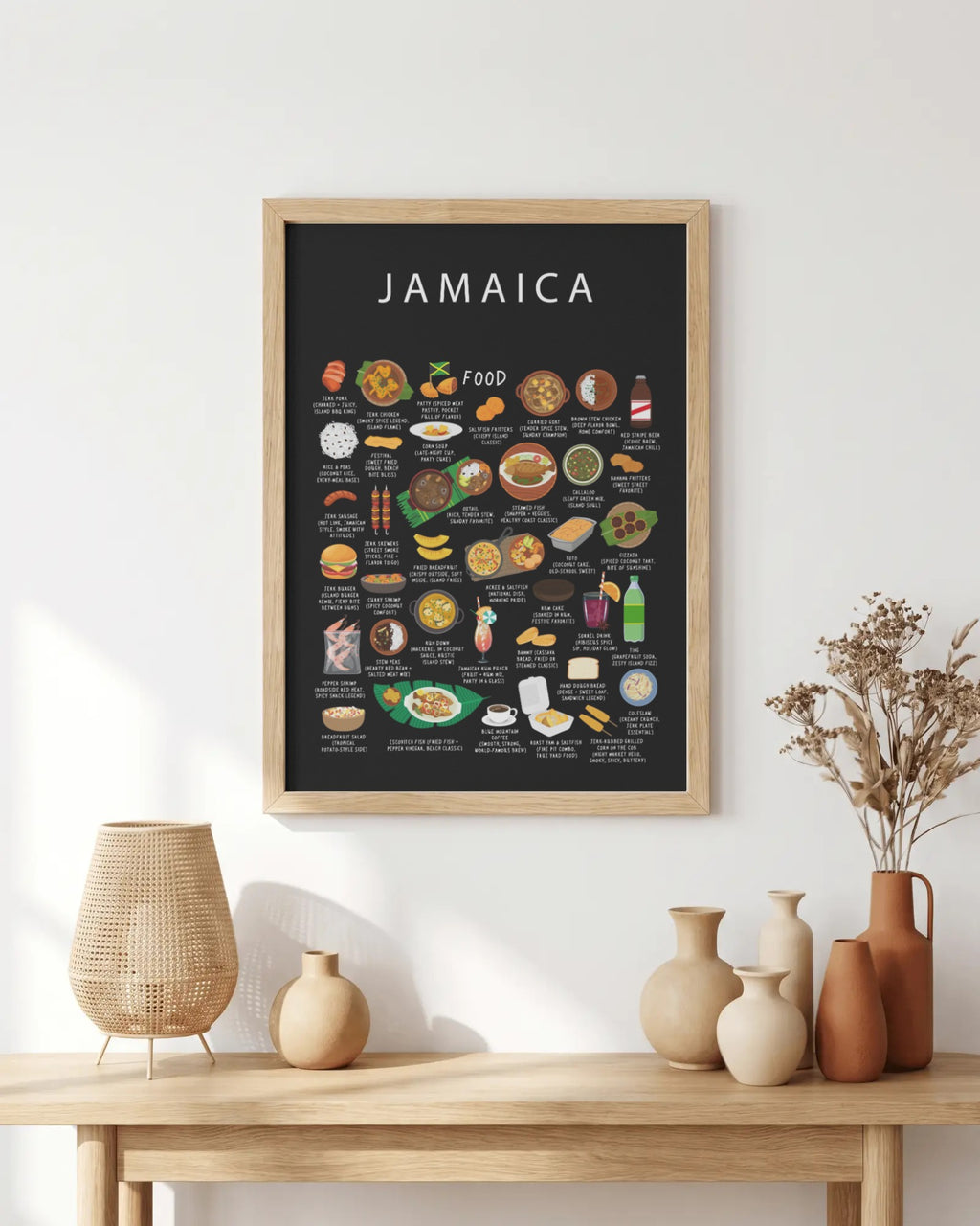 Jamaica Food Poster Black