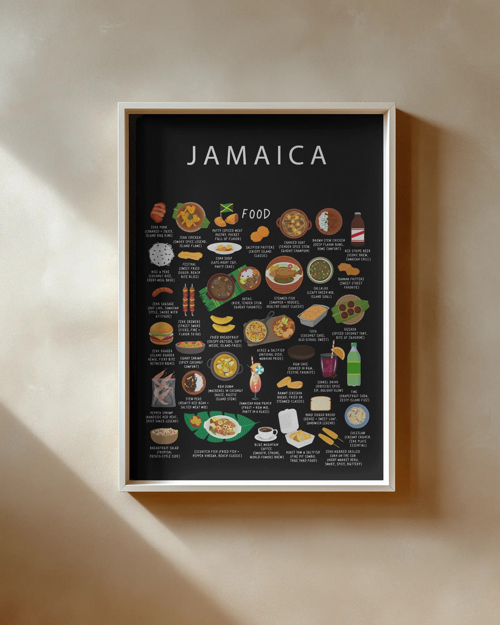 Jamaica Food Poster Black