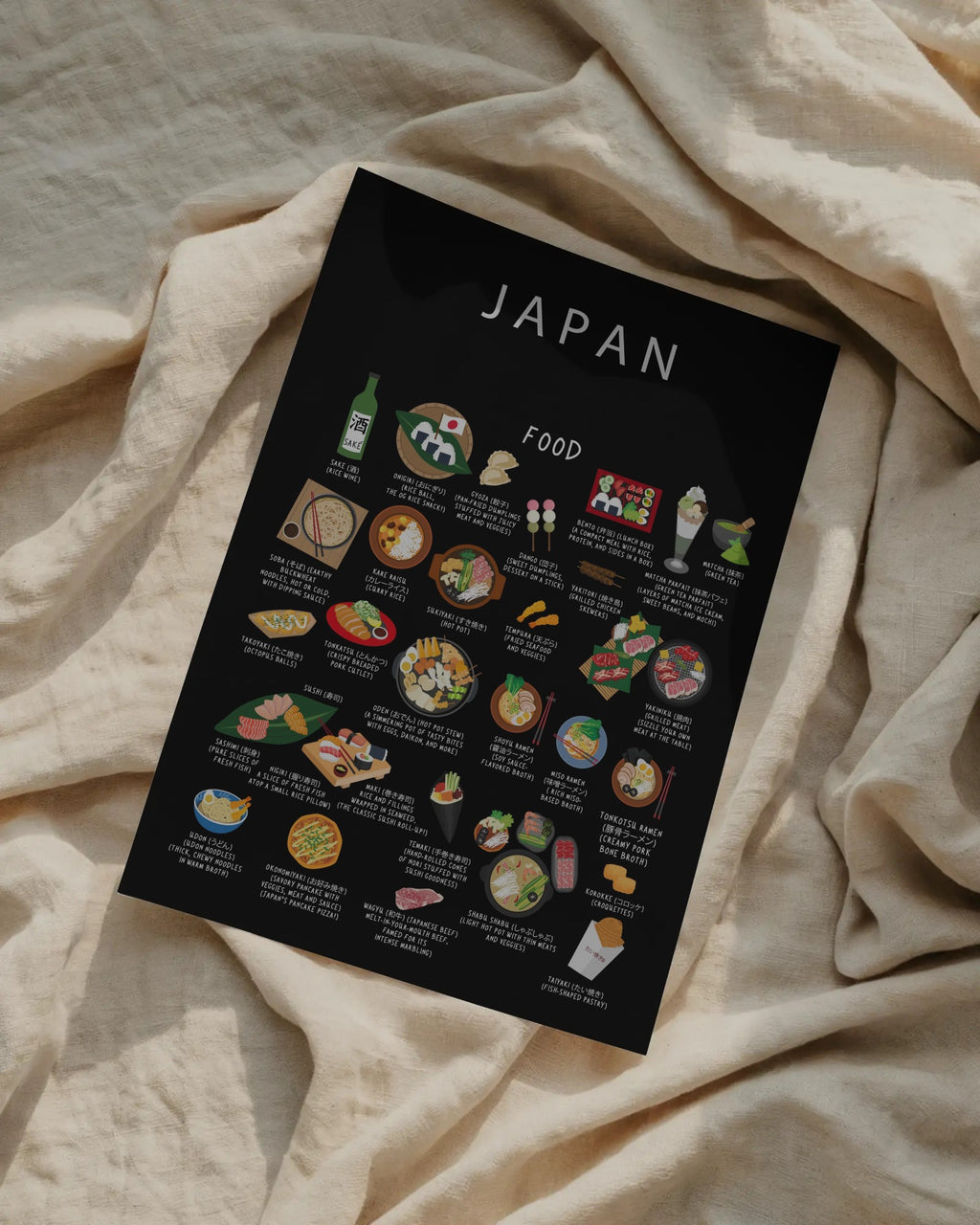 A black Japan food poster with colorful illustrations of traditional dishes resting on draped, textured cream-colored fabric.