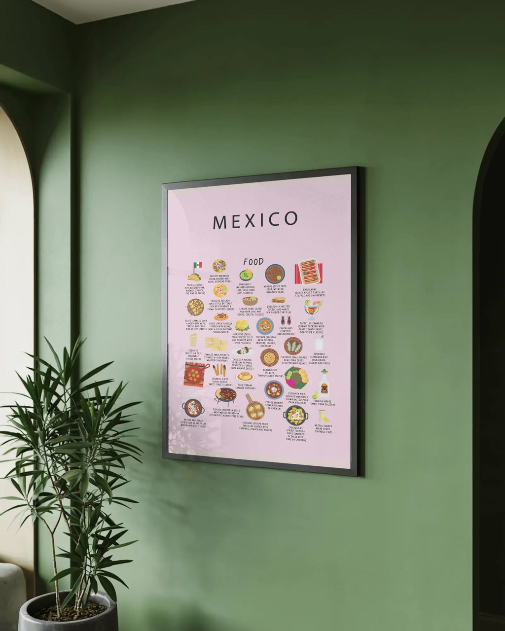 Mexico Food Poster Pink