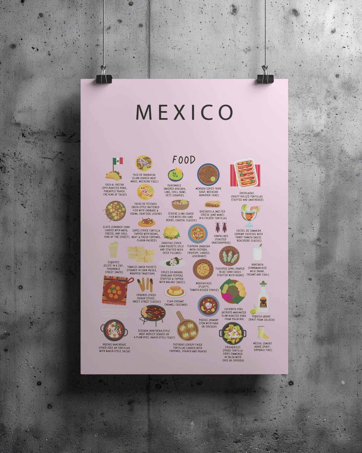 Mexico Food Poster Pink
