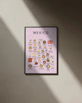 Mexico Food Poster Pink