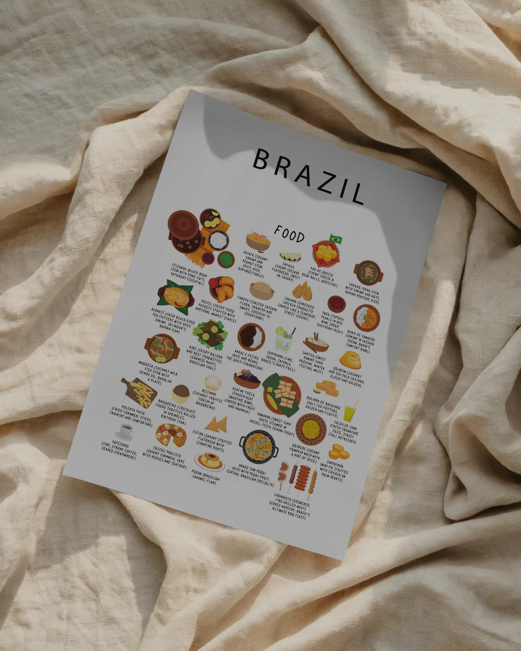 Brazil Food Poster White