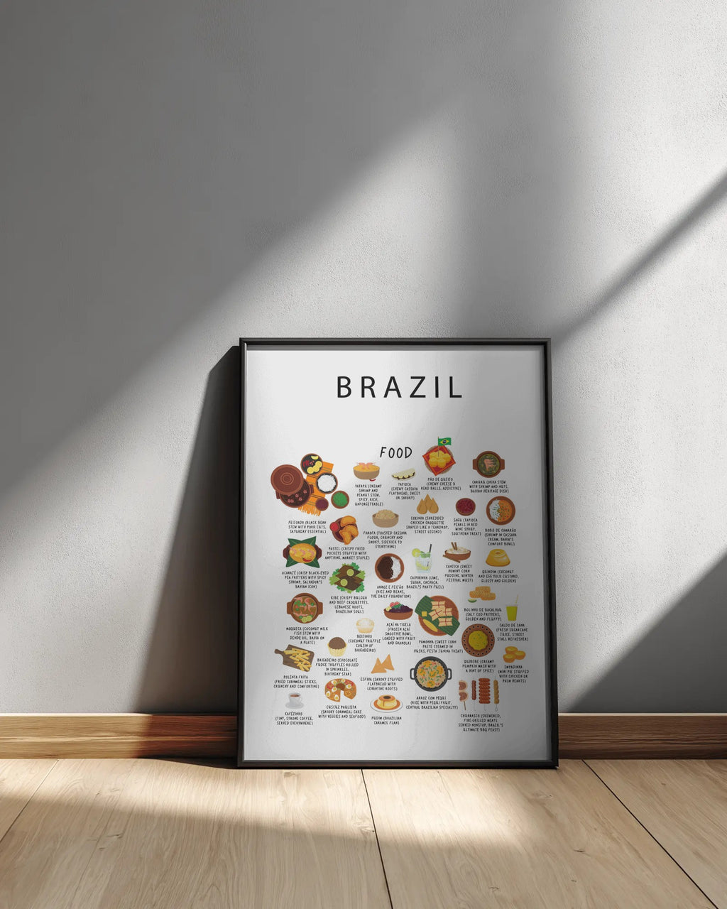 Brazil Food Poster White