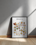 Brazil Food Poster White