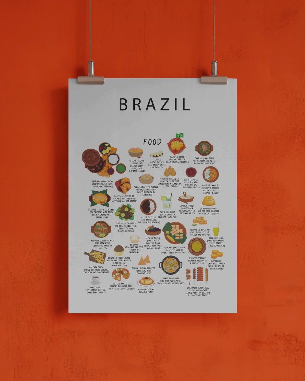 Brazil Food Poster White