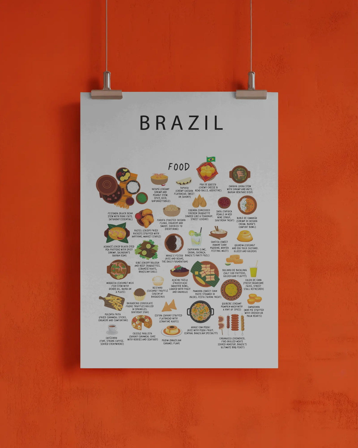 Brazil Food Poster White