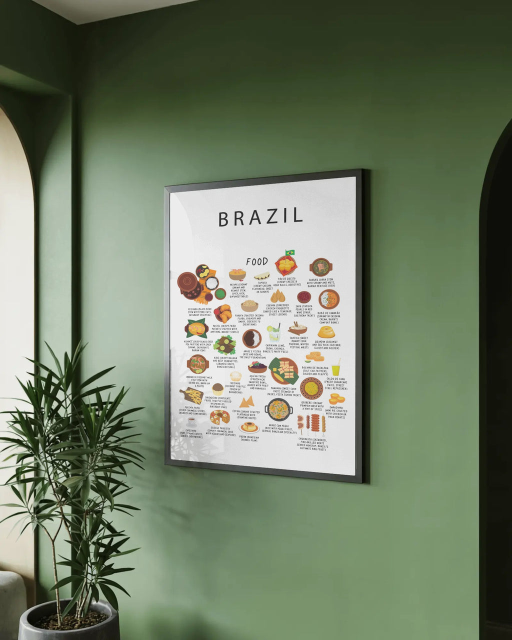 Brazil Food Poster White