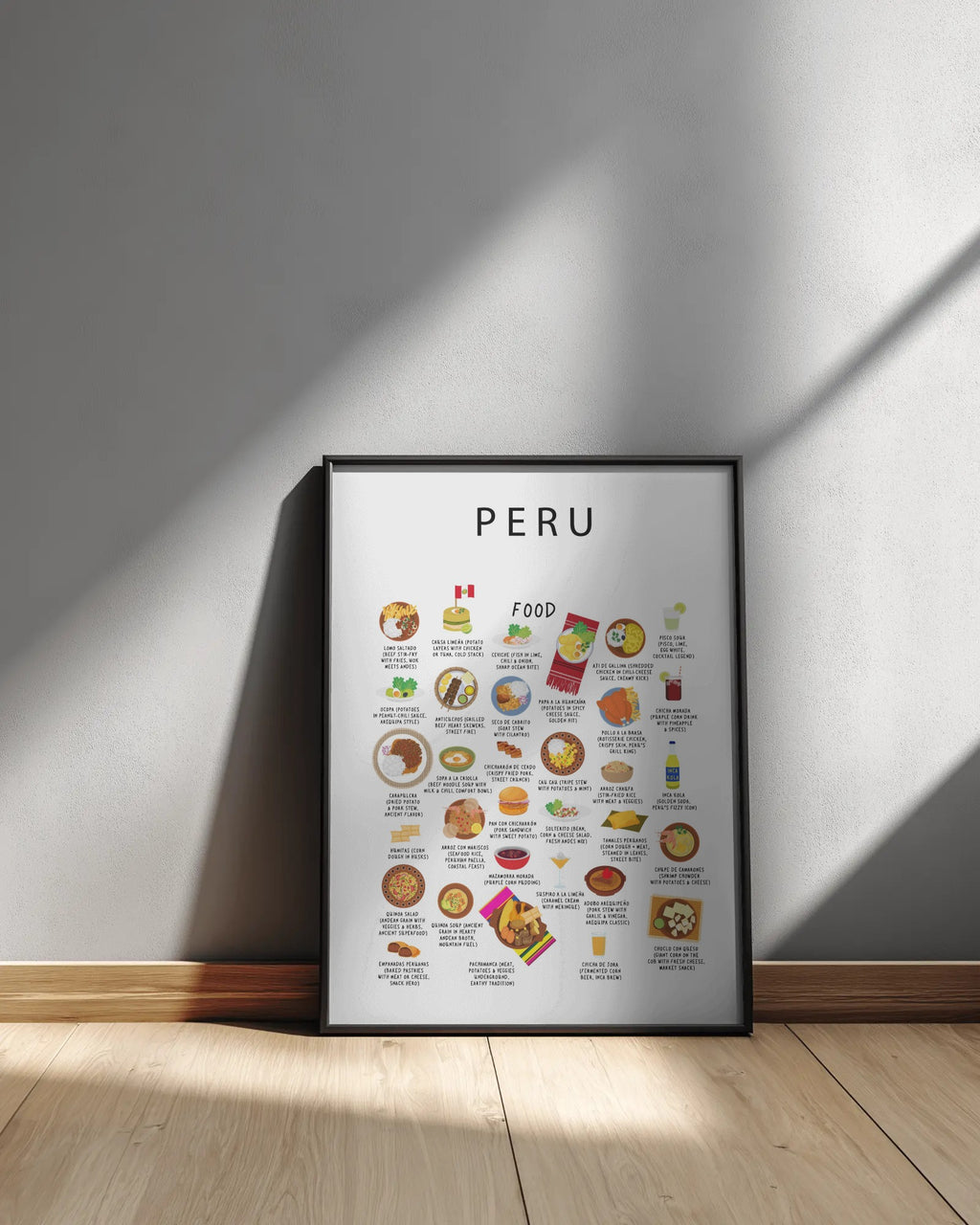 Peru Food Poster
